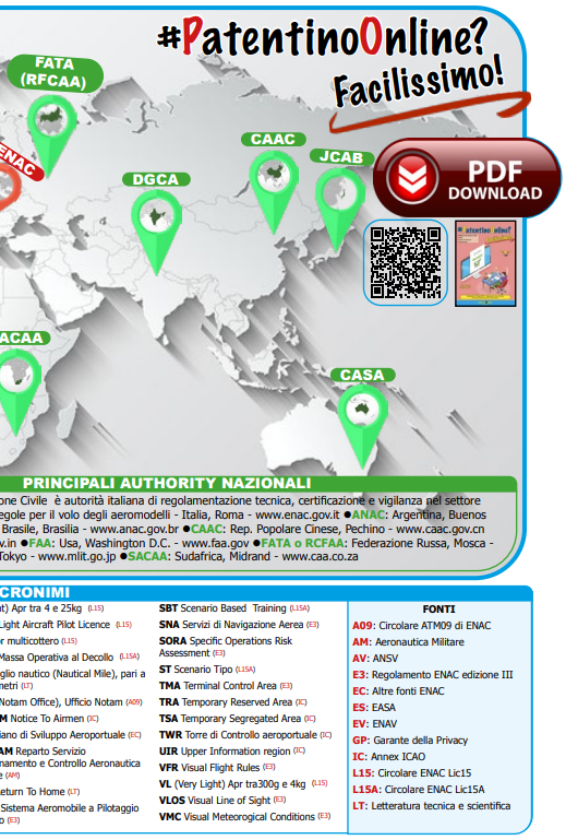 patentino online facilissimo dronezine